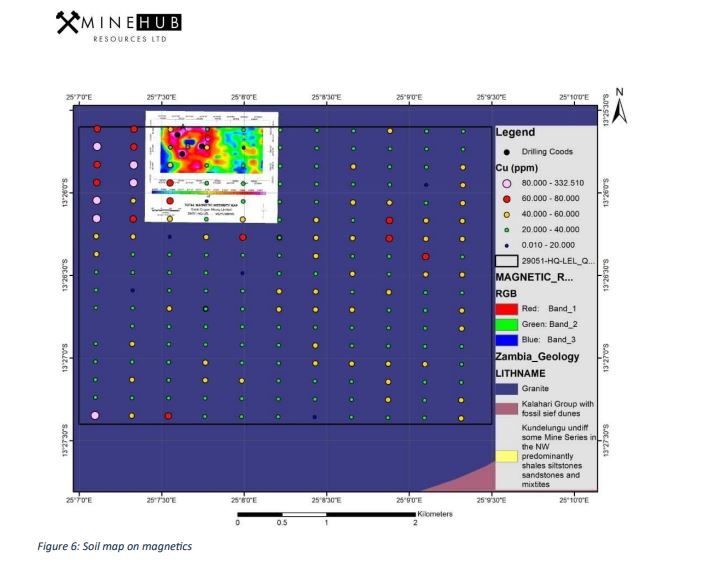 Survey image 2